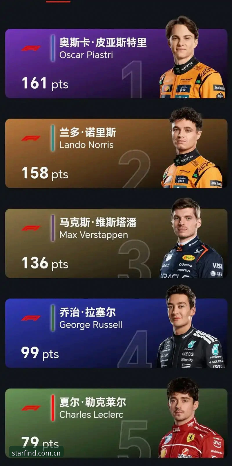 为什么F1车手在摩纳哥超速0.1公里/小时会被罚？一场赛道上的“毫米级战争”