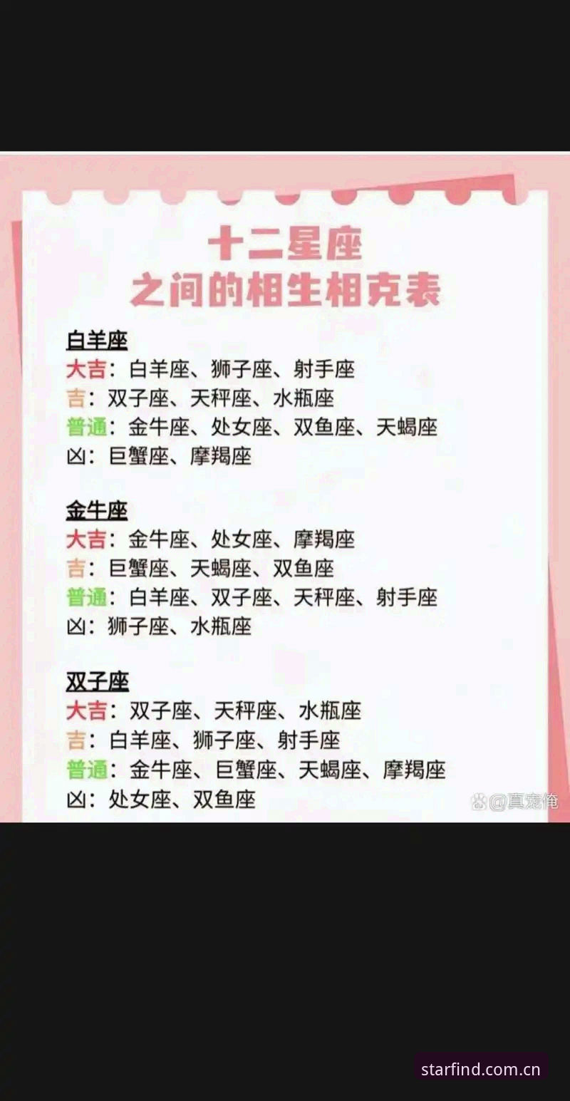 星空APP 2026新版下载 星空APP 2026新版下载深度分析:从“找星座”到“归星群”的实用攻略