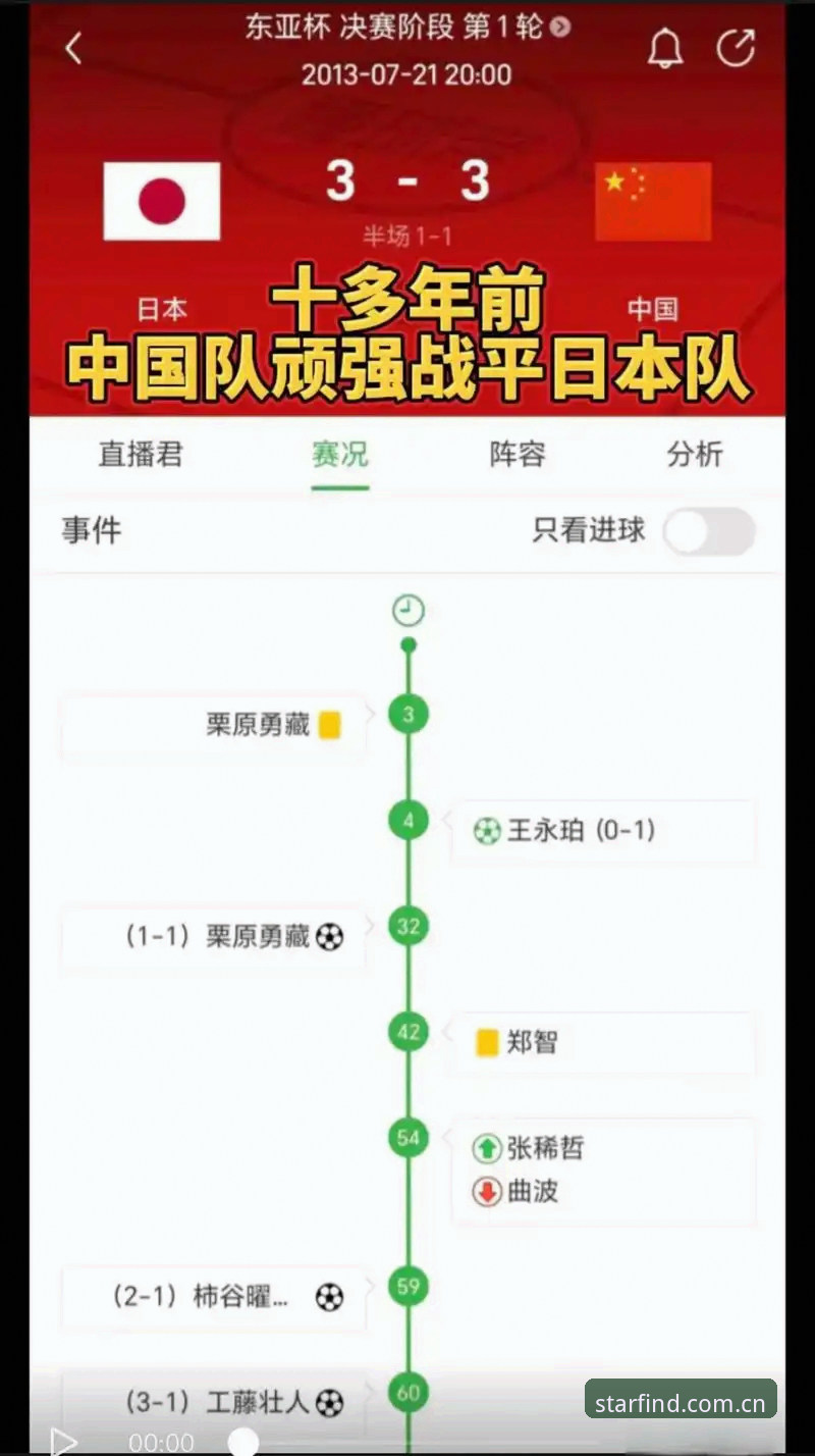 让每一颗星在这里找到归属 5CUF J1联赛速度榜深度解析:从37.1km/h看日本足球的