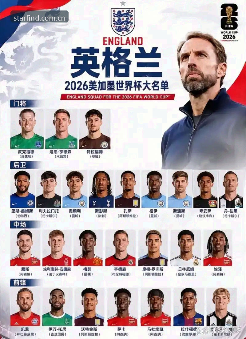 14人争11个位置：图赫尔的英格兰蓝图，一场已在星空体育平台预演的选择题