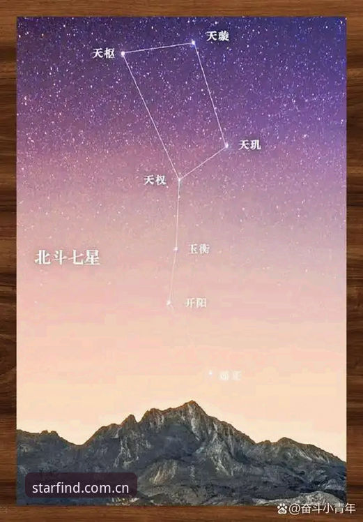 让每一颗星在这里找到归属 5CUF最新版 揭秘“让每一颗星在这里找到归属 5CUF最新版”的含金量:7个实测要点